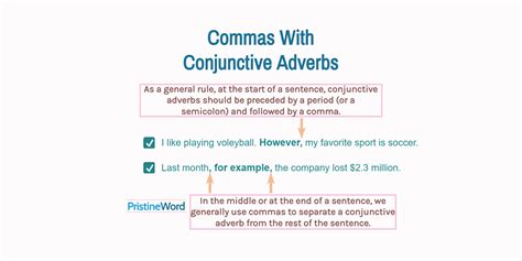 comma before as a result|Commas and Conjunctive Adverbs .